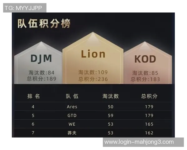 和平精英焦点WE战队比赛经验分析与策略探讨